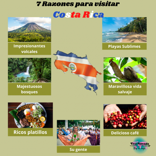 Razones para viajar a Costa Rica