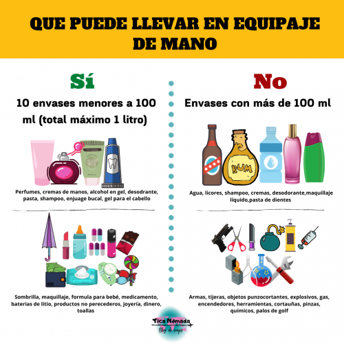 Que llevar en el equipaje de mano